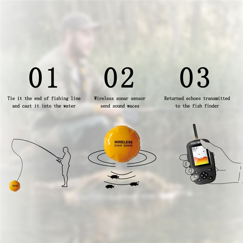 Fish Finder Portable - جهاز سونار لاسلكي محمول عالي الجودة