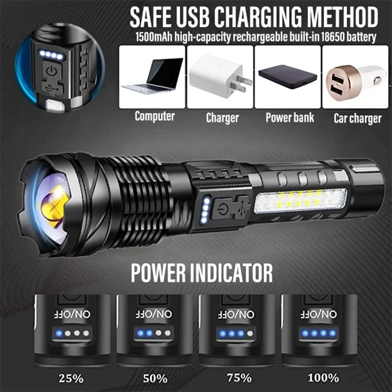مصباح يدوي LED قوي قابل لإعادة - مراجعة Fishing Light وسعره