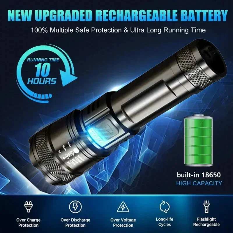 مصباح LED فائق السطوع مصباح يد - مراجعة Fishing Light وسعره