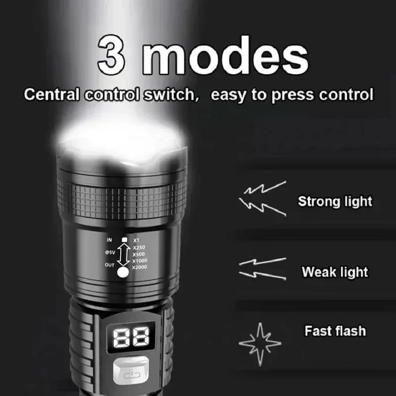 مصباح يدوي LED قابل لإعادة الش - مراجعة Fishing Light وسعره