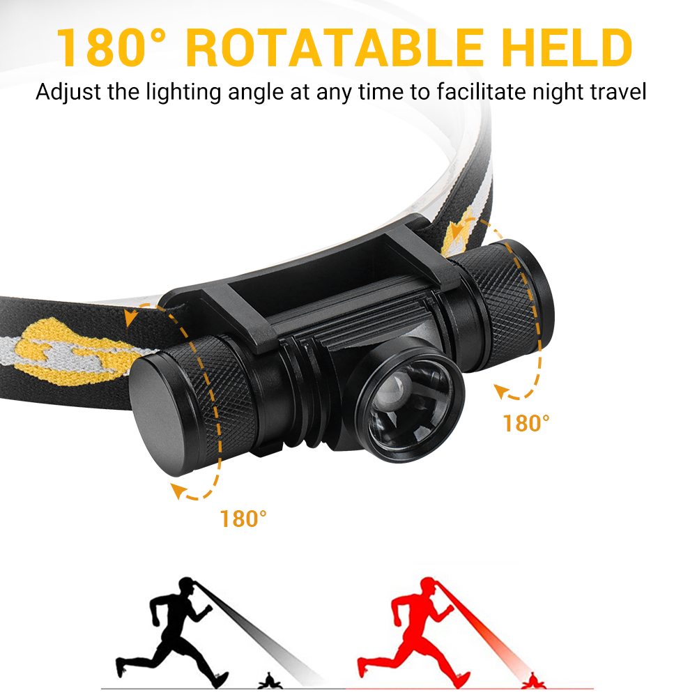 BORUIT D20 كشافات صغيرة زووماب - مراجعة Fish Finder Charger وسعره
