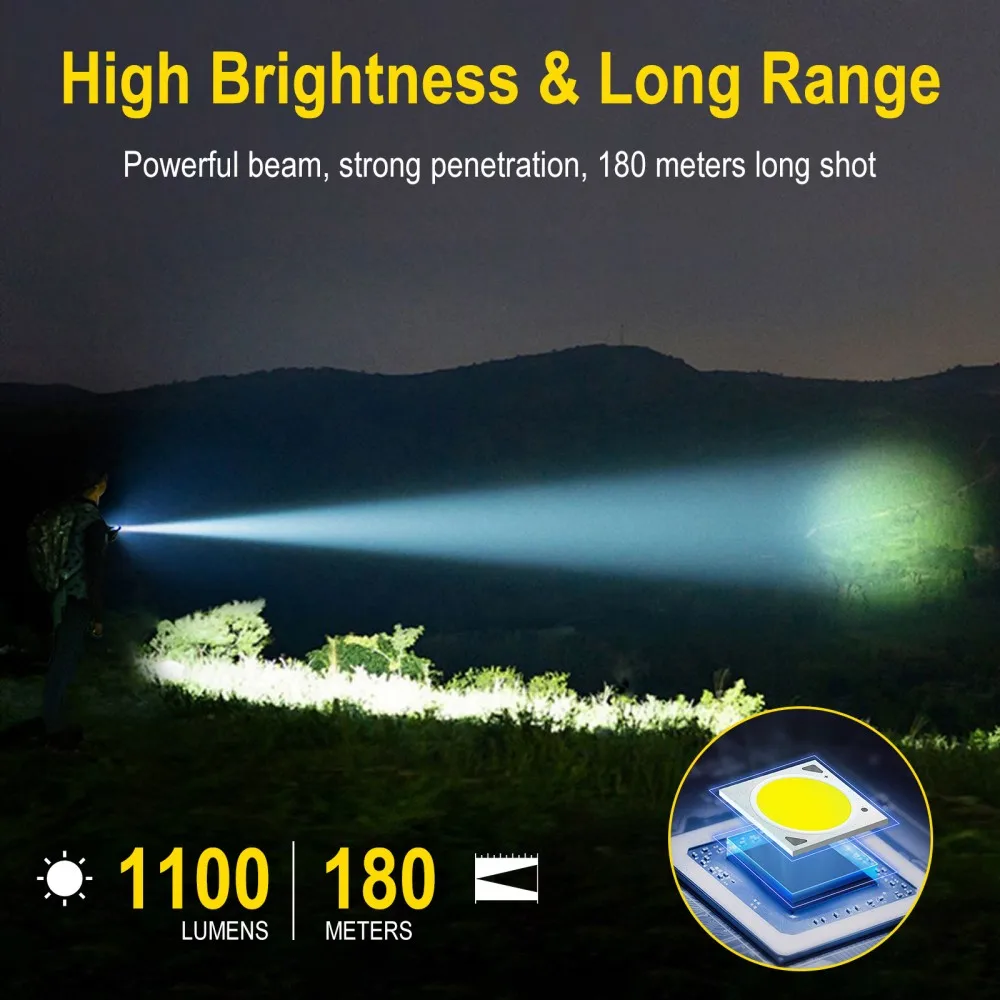 BORUiT U7 UV LED EDC مصباح يدو - مراجعة Fishing Light وسعره