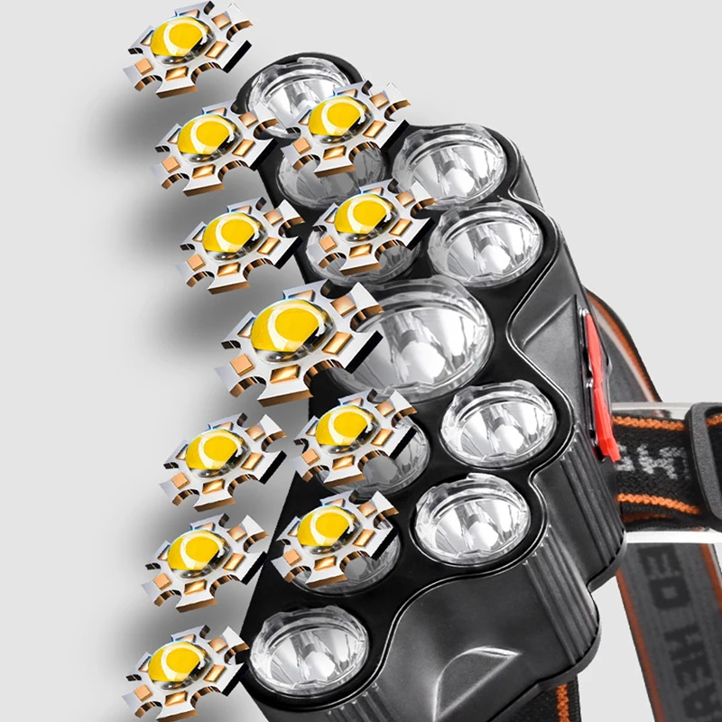 11 LED كشافات ضوء قوي رئيس مصب - مراجعة Fish Finder Battery وسعره