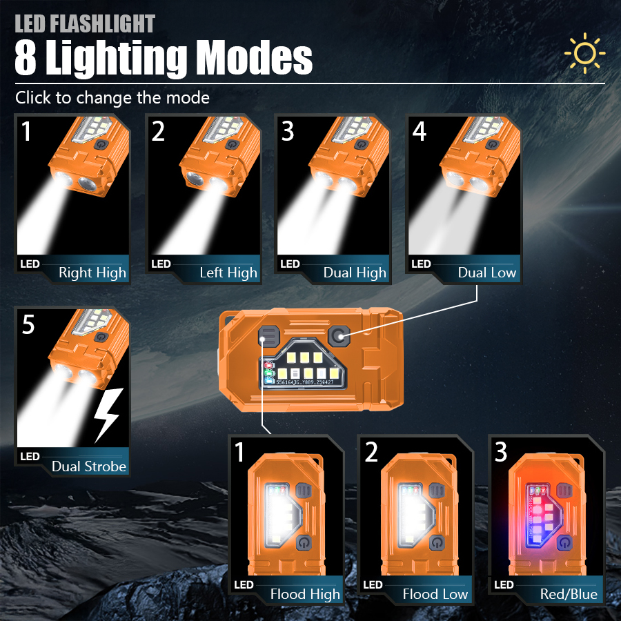 مصباح يدوي صغير قابل لإعادة ال - مراجعة Fishing Light وسعره