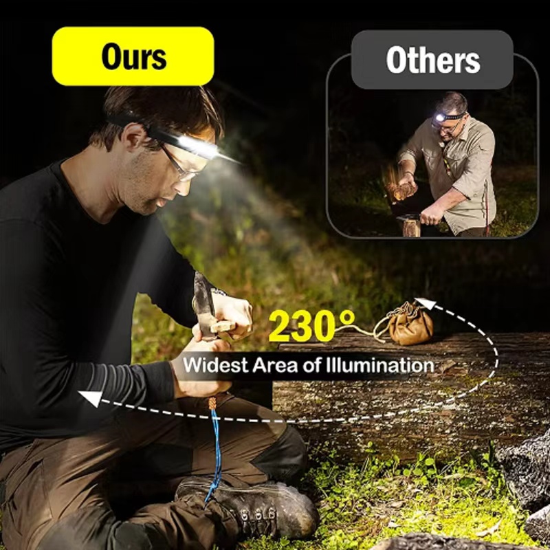 مصباح أمامي LED مع مستشعر حركة - مراجعة Fish Finder Battery وسعره