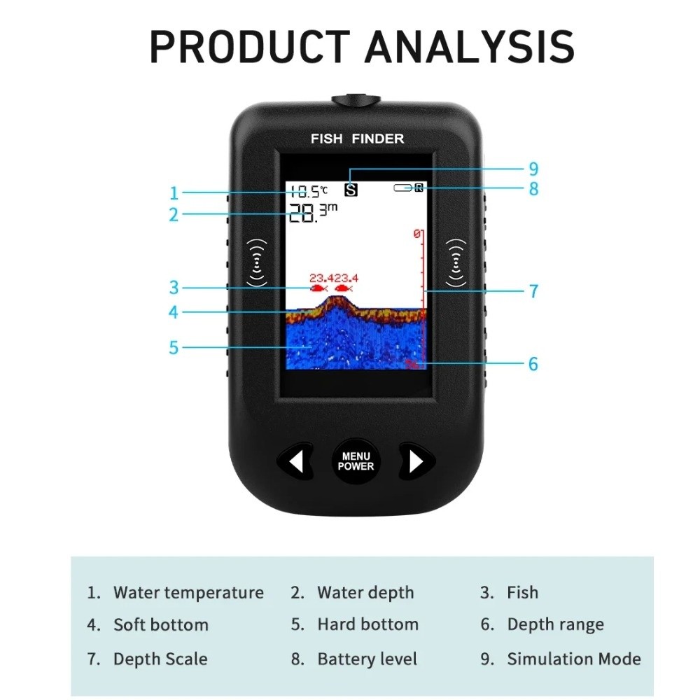 أجهزة كشف الأسماك XF03 بزاوية  - مراجعة Fish Finder Portable وسعره