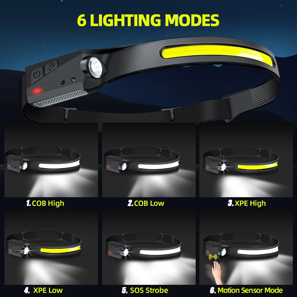 مصباح أمامي LED قابل لإعادة ال - مراجعة Fish Finder Battery وسعره