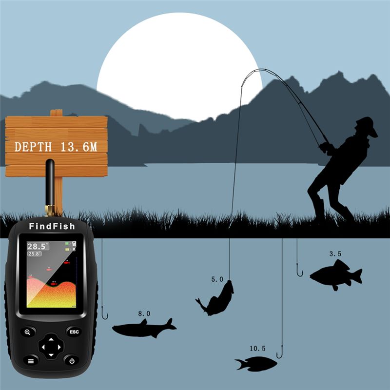 جهاز سونار لاسلكي محمول عالي ا - مراجعة Fish Finder Portable وسعره