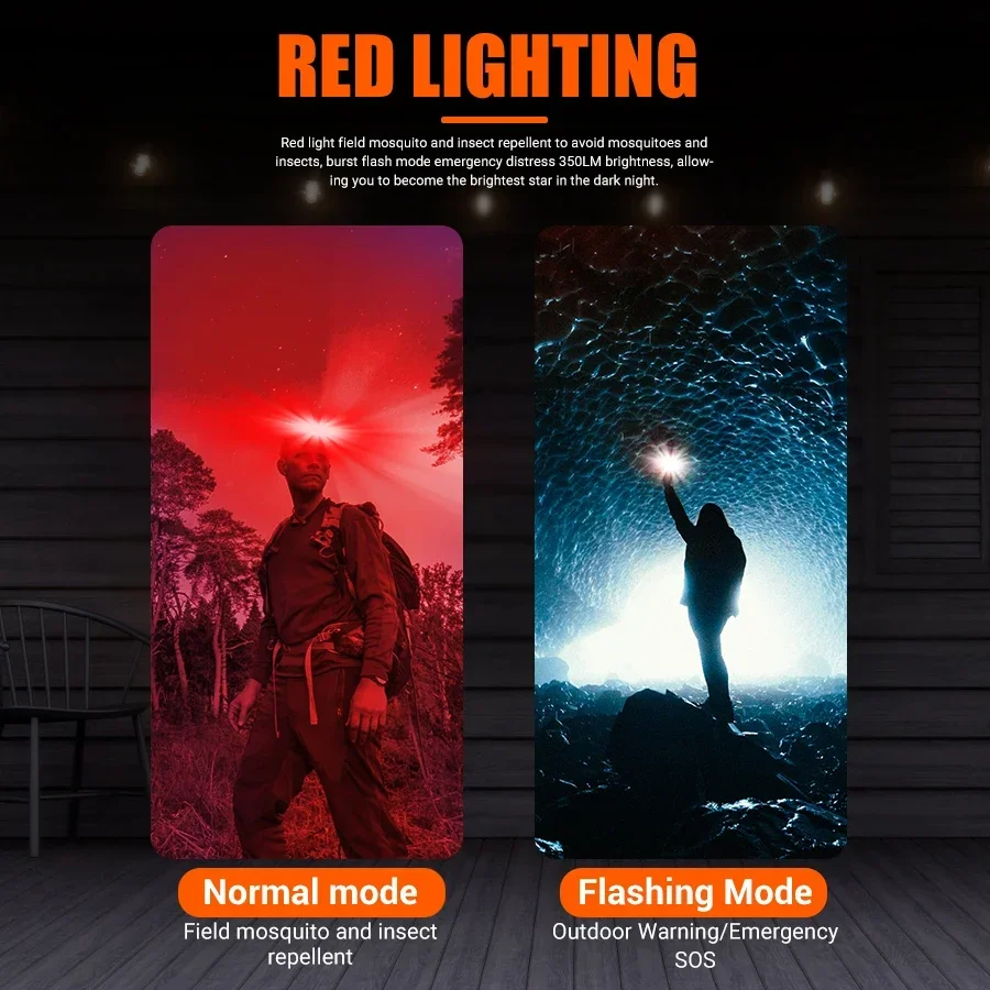 مصباح أمامي قوي بتقنية COB LED - مراجعة Fish Finder Battery وسعره