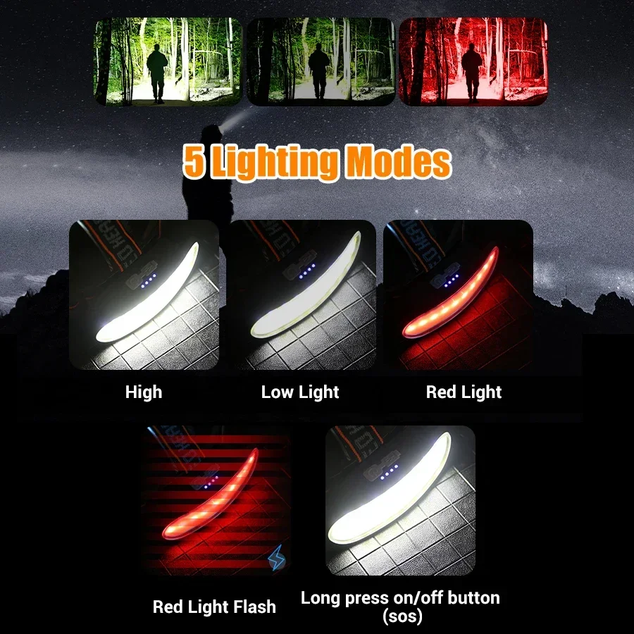 مصباح أمامي قوي بتقنية COB LED - مراجعة Fish Finder Battery وسعره