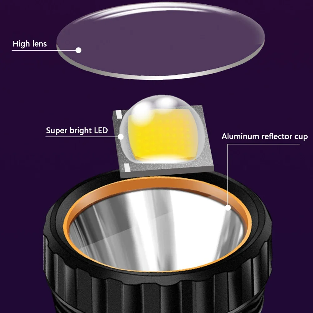 مصباح يدوي LED شمسي متعدد الوظ - مراجعة Fishing Light وسعره