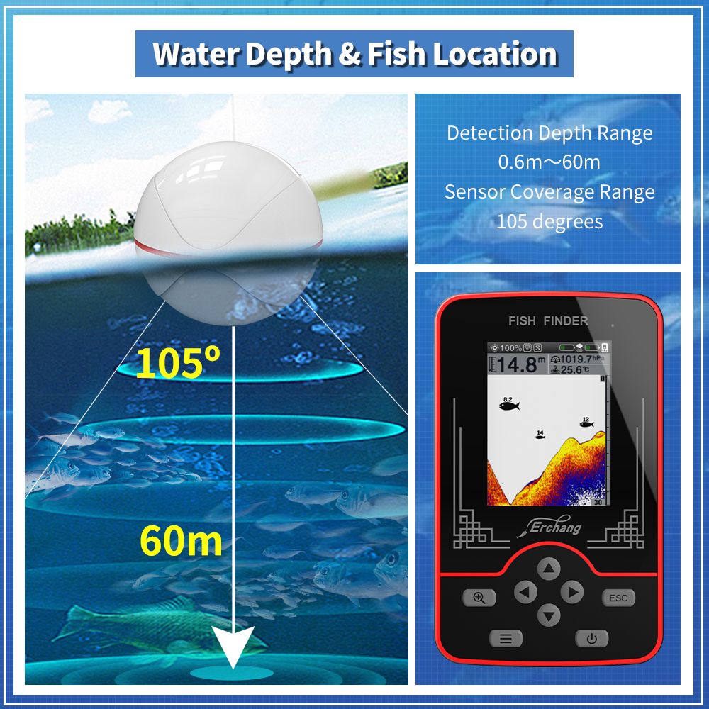 Erchang F13 مكتشف الأسماك اللا - مراجعة Fish Finder Gps وسعره