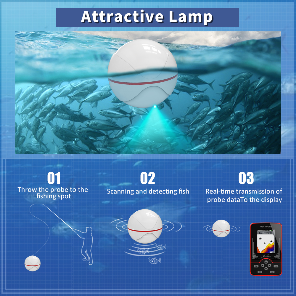 Erchang F13 مكتشف الأسماك اللا - مراجعة Fish Finder Gps وسعره