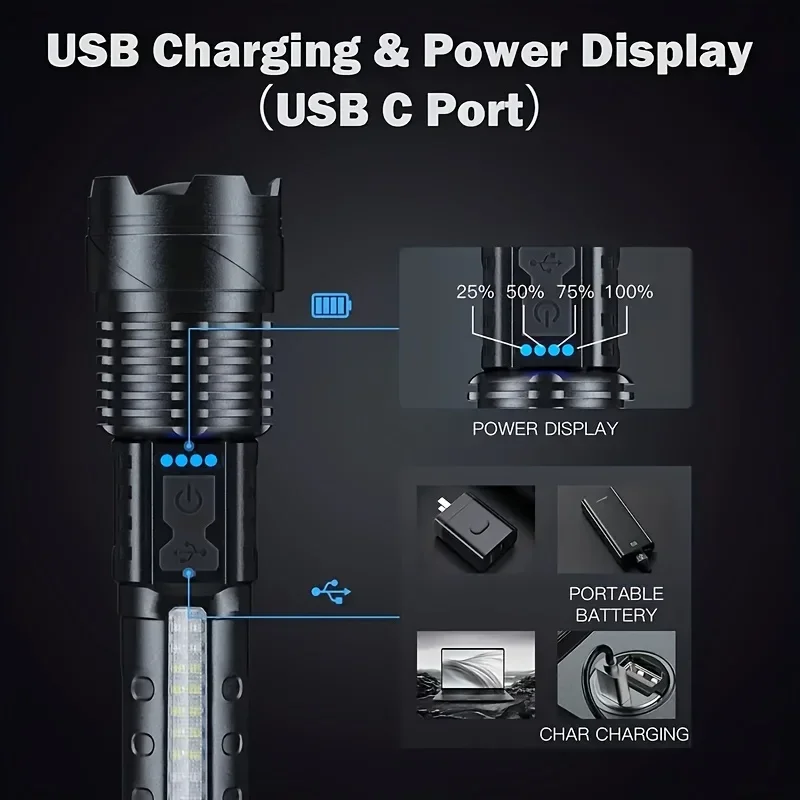 مصباح يدوي LED قوي مع شاشة عرض - مراجعة Fishing Light وسعره
