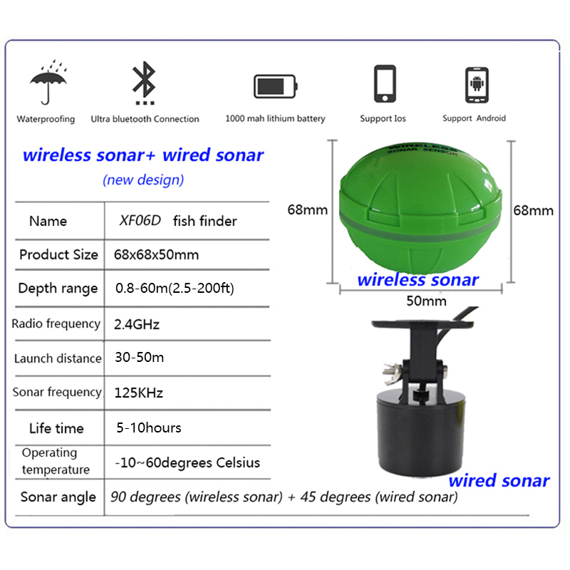 جهاز محمول لاسلكي بتقنية البلو - مراجعة Fishing Depth Finder وسعره