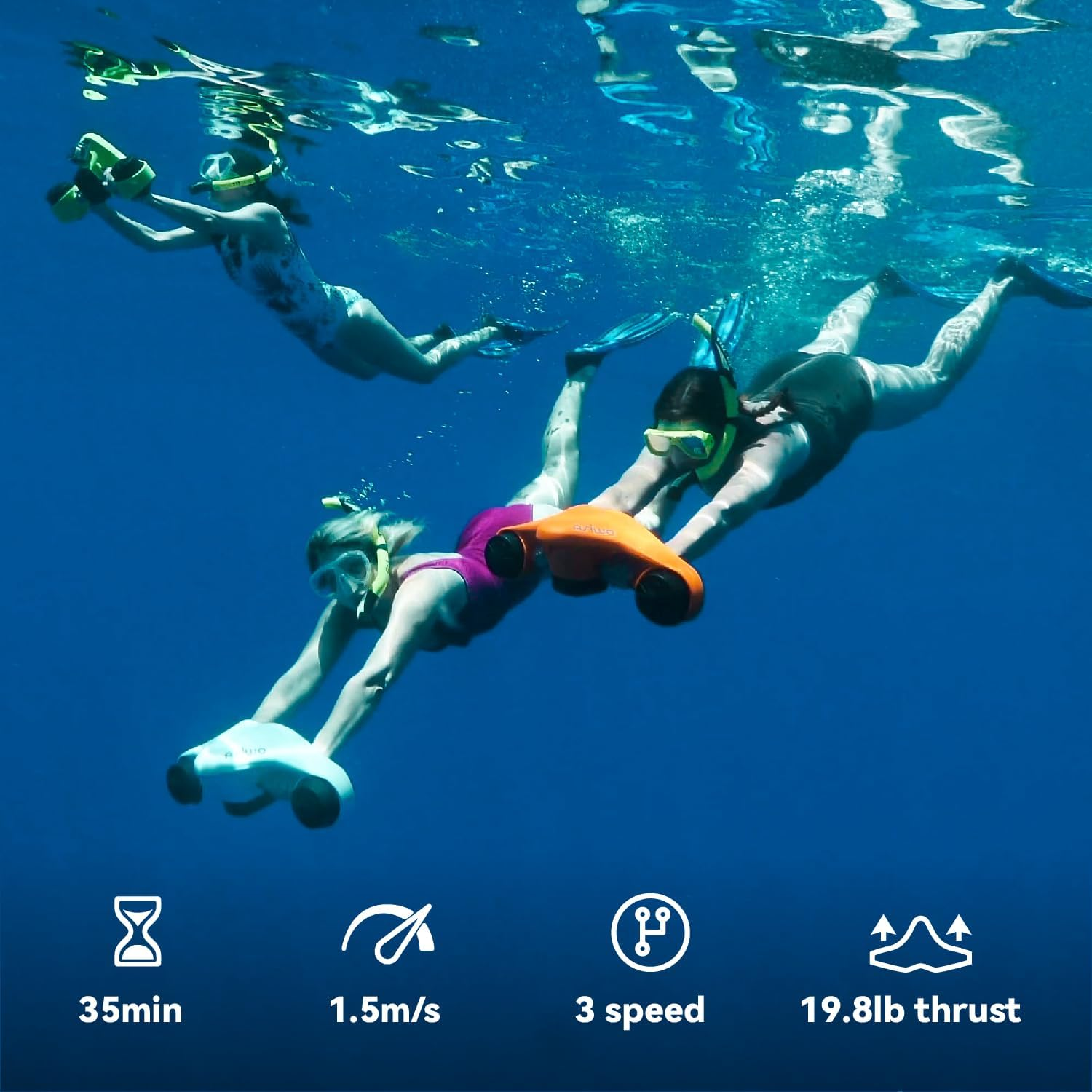 سكوتر تحت الماء بمحركين مزدوجي - مراجعة Underwater Camera وسعره