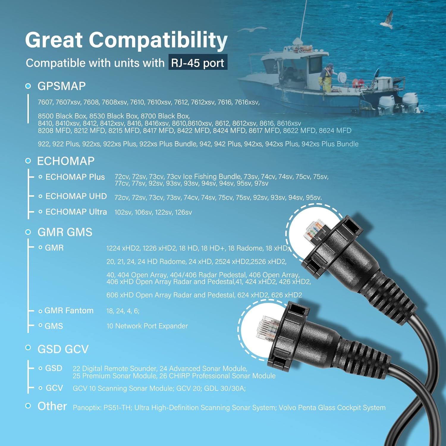 كابل شبكة بحرية بطول 30 قدمًا  - مراجعة Fish Finder Cable وسعره